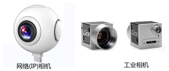 網(wǎng)絡相機.jpg 網(wǎng)絡相機.jpg